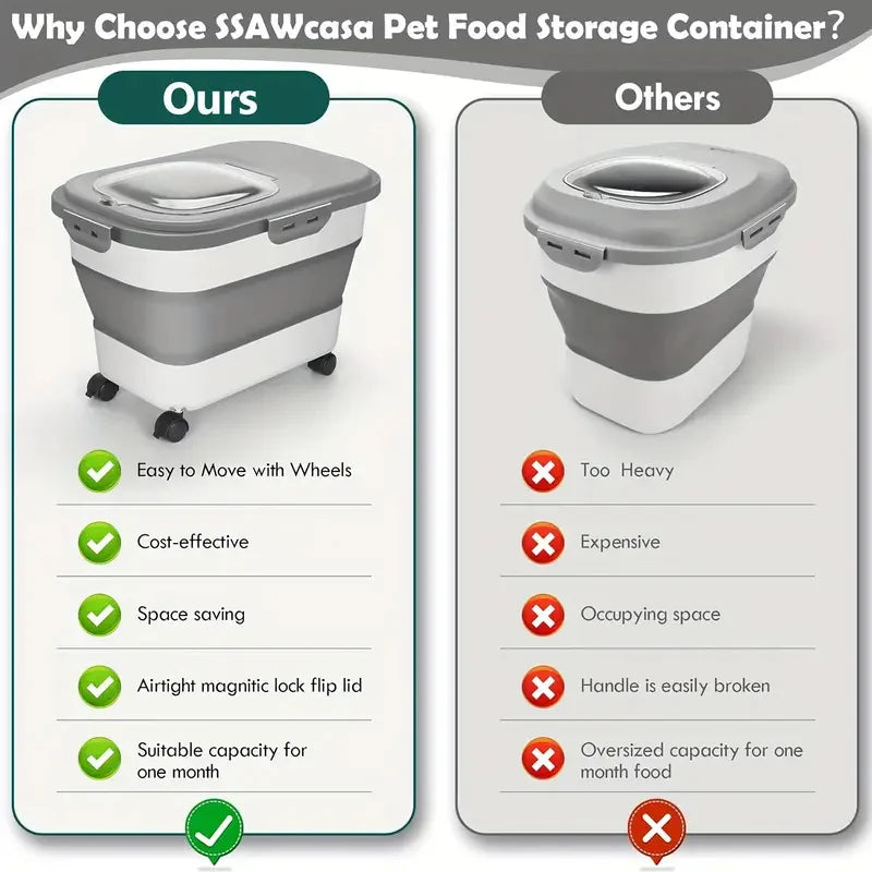 Food Storage Container Collapsible Dog Food Container with Sealing Lid,  Suitable for Dry Food for Dogs, Cats Other Pet Foods